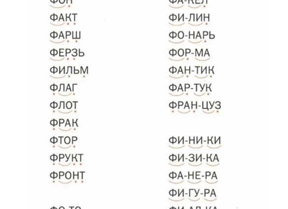 Определения на букву Ф