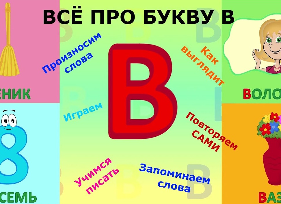 Определения на букву С
