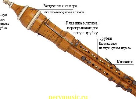 Флажолет