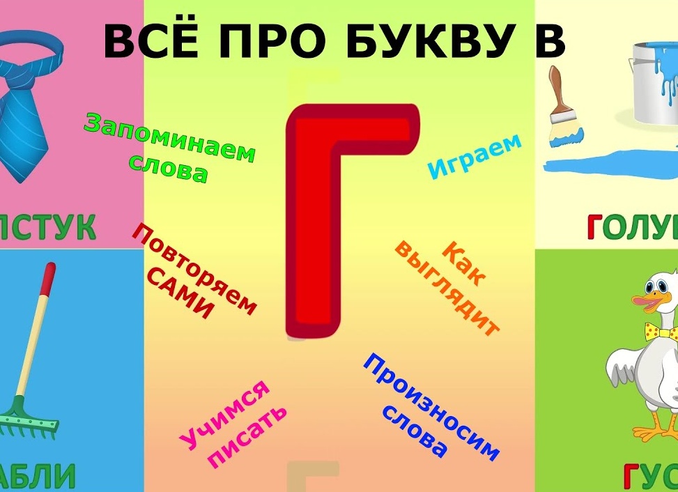 Определения на букву Г