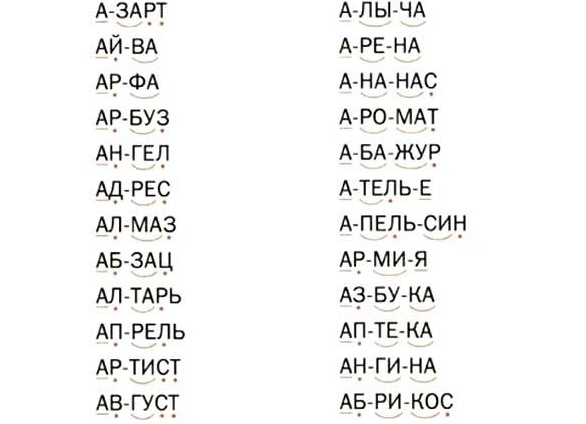 Определения на букву А