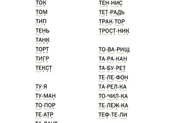 Определения на букву Т
